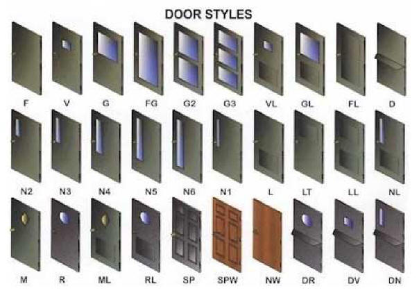 Door Styles